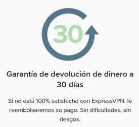 ExpressVPN - Garantía de reembolso