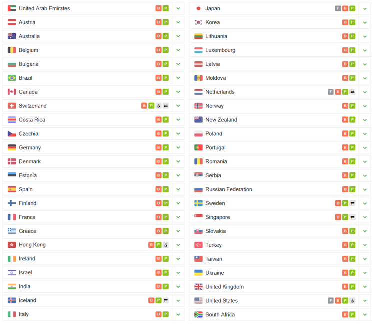 ProtonVPN - Países