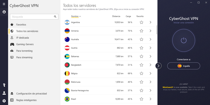 CyberGhost - Países