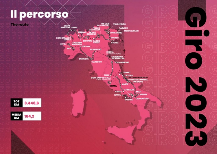 Giro 2023