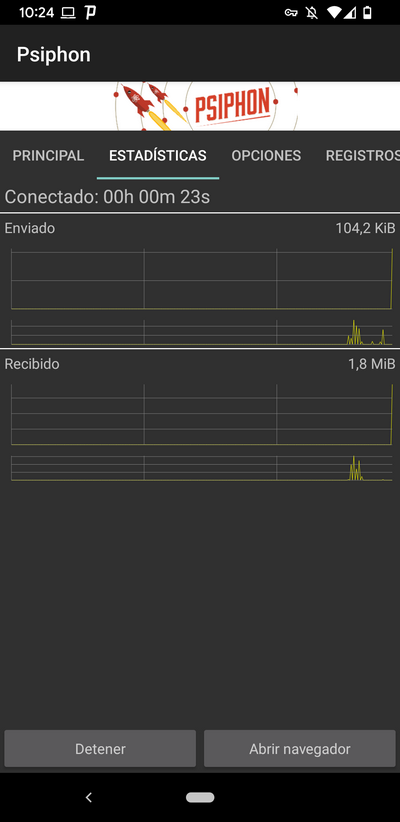 Psiphon - Estadísticas