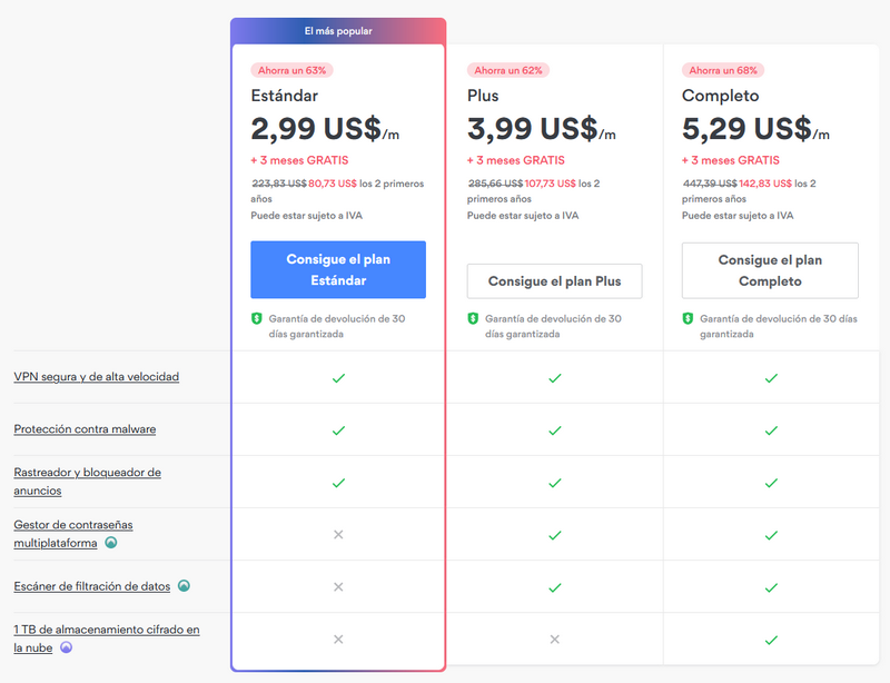 NordVPN - Precios
