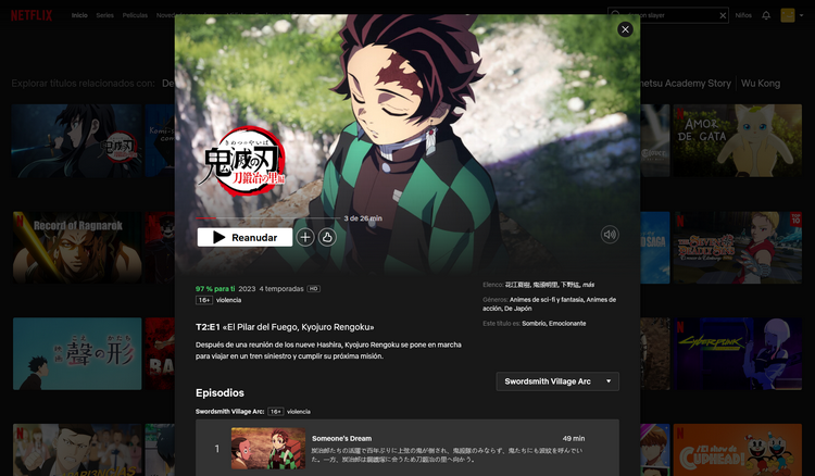 Demon Slayer Temporada 4 en Netflix