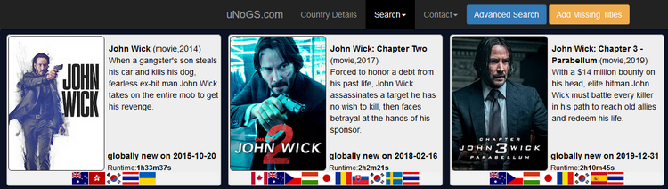 John Wick en Netflix