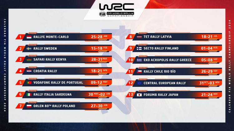 Calendario WRC 2024