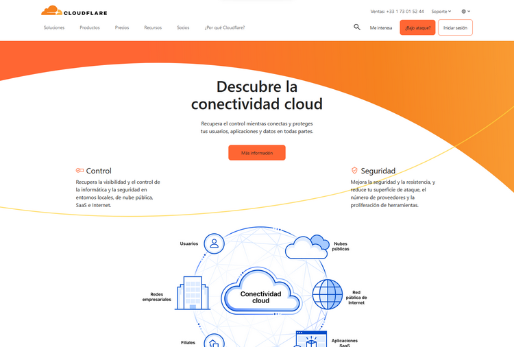 Cloudflare