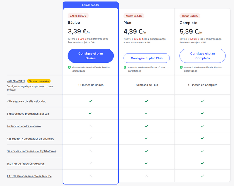 NordVPN - Precios